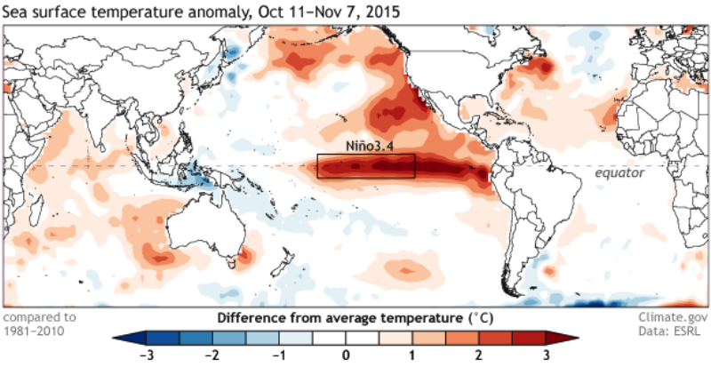 Latest data suggests strongest El Niño ever recorded