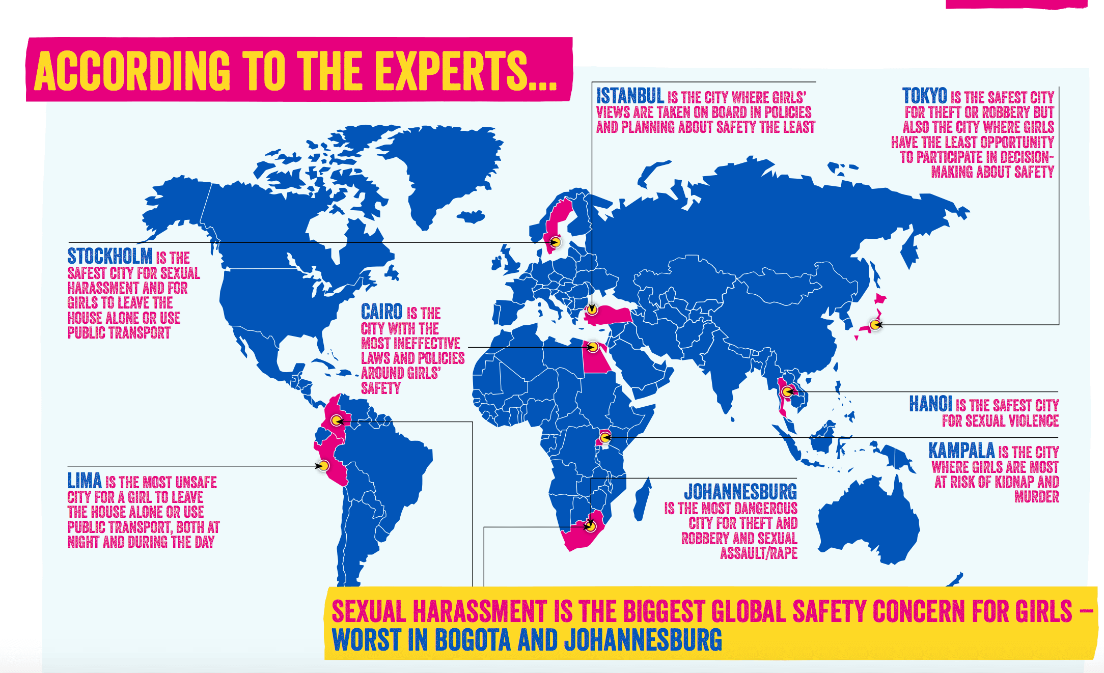 Were girls are made. The worst and safest Countries for. 11 Most unsafe Countries for women. Polite around the World. Most Dangerous Cities in the Europa.